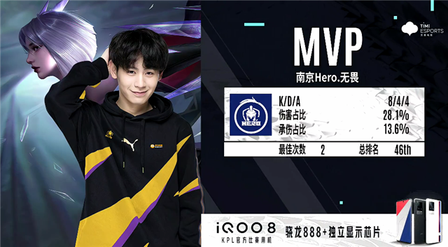 不断涌动的 不断涌动的