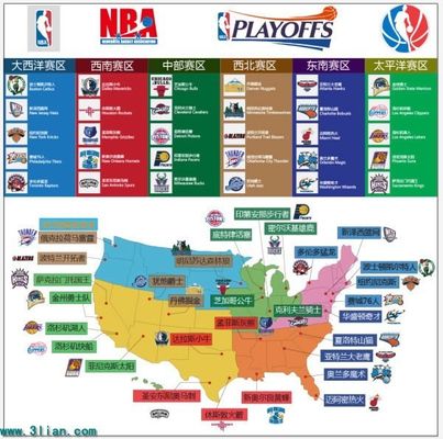 节奏变化 节奏变化